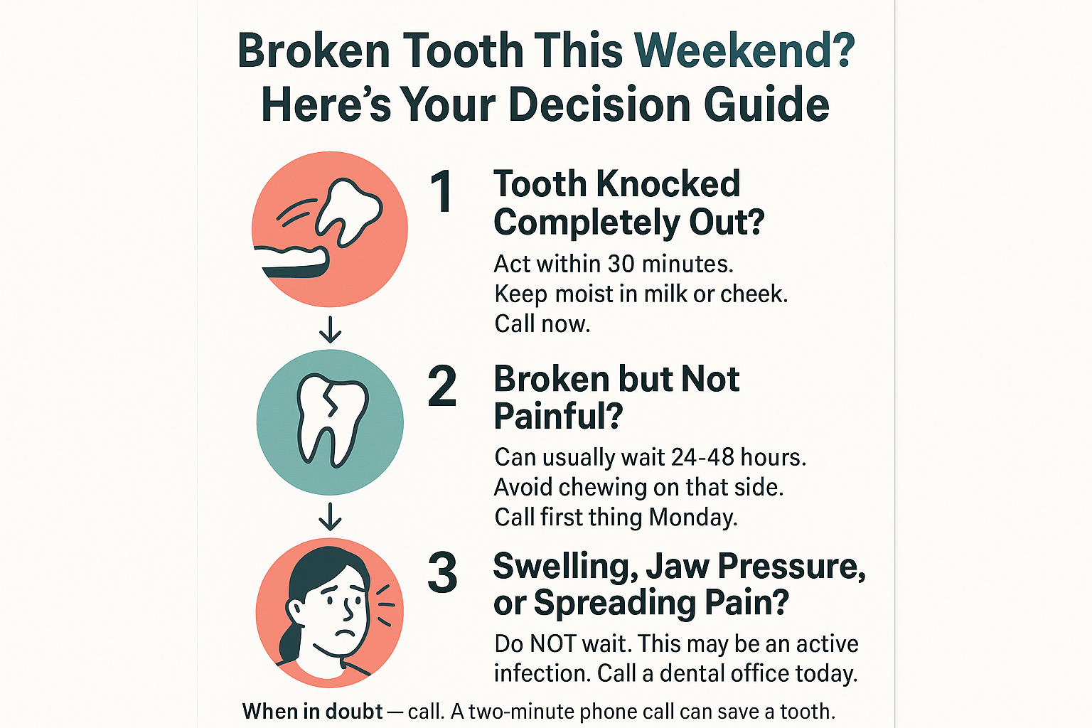 Broken Tooth This Weekend? What To Do in the First Hour