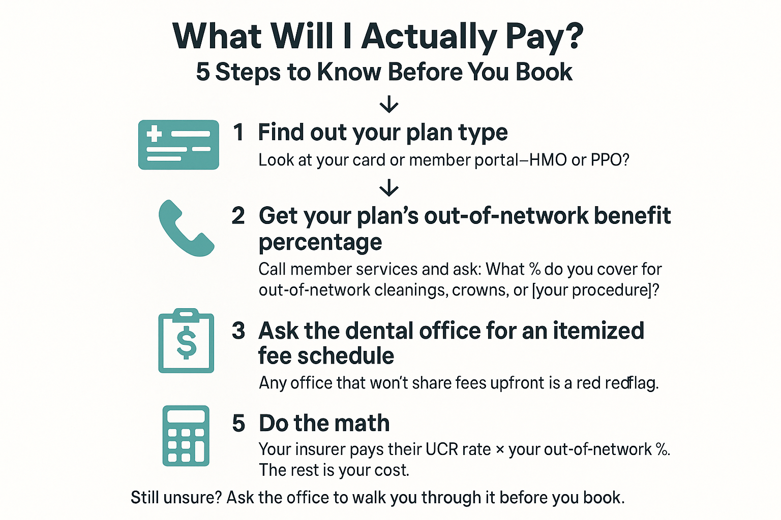 Your Dentist Is Out of Network — Here's What That Actually Means